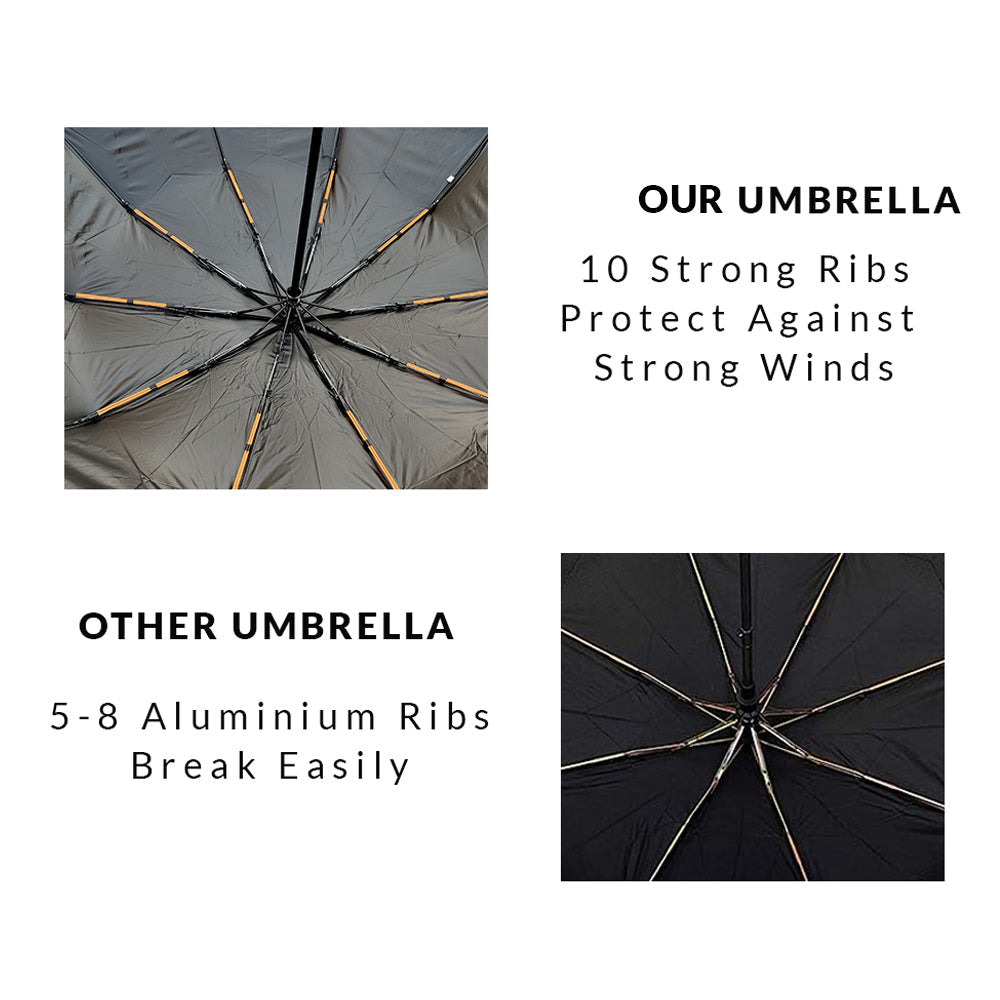 Automatic Open & Close 10 Ribs Windproof Folding Umbrella